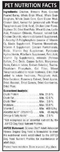 cat food label